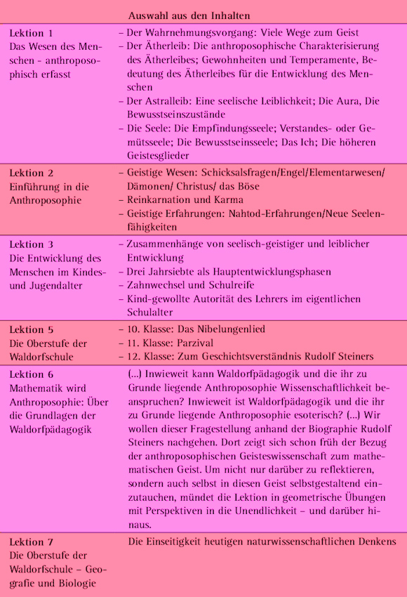 waldorf-fernstudium-purpur Aus dem Inhalt des Grundstudiums am Institut „Fernstudium Waldorfpädagogik“, Jena